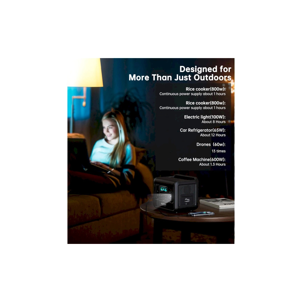 Зарядна станція Choetech BS060-EU-GY, 800W (BS060-EU-GY) - зображення 7