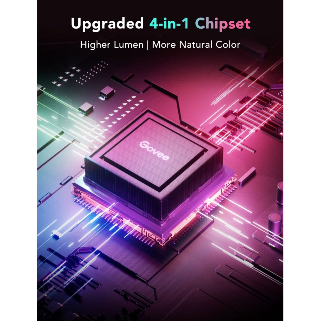 Світлодіодна стрічка Govee H61E1, 5.0m, RGBICW, WI-FI/Bluetooth, white (H61E13D2) - зображення 3