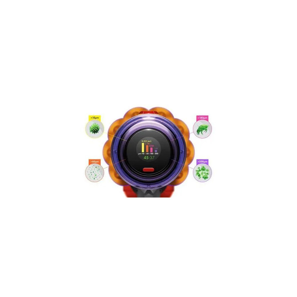 Пилосос Dyson SV30 V12 DT Sl Ab - зображення 3