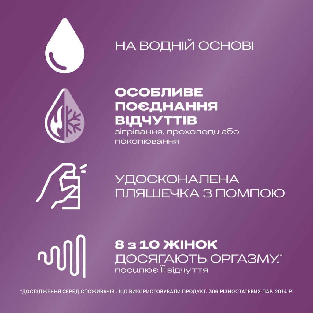 Інтимний гель-змазка Durex Intense Orgasmic стимулюючий (лубрикант) 10 мл (5011417567265) - изображение 2