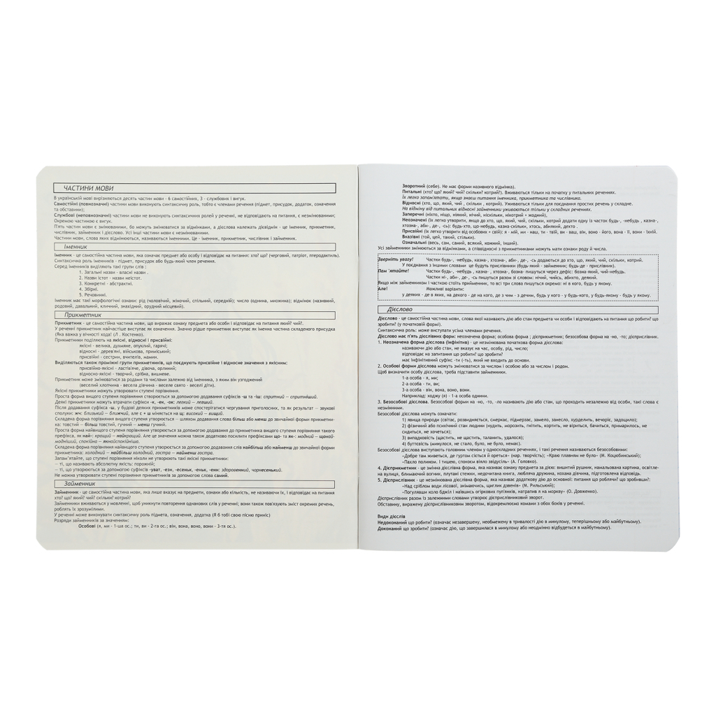 Зошит ZiBi предметний ANIME 48 аркушів лінія, українська мова (ZB.1704-14) - зображення 2