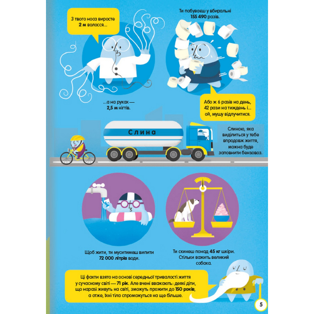 Книга 100 фактів про людське тіло #книголав (9786178012090) - зображення 4