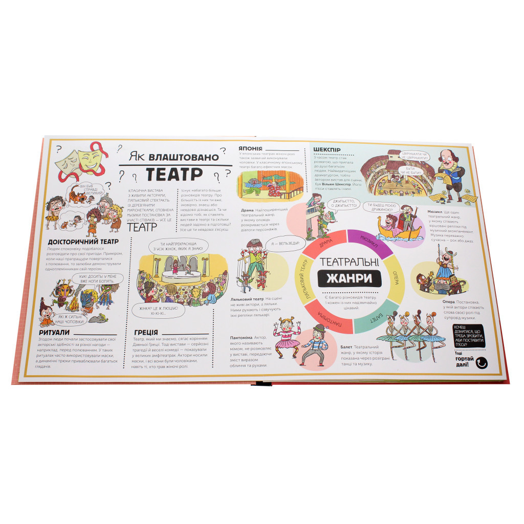 Книга Секрети мистецтва - Олдріх Ружичка #книголав (9786177820702) - зображення 4