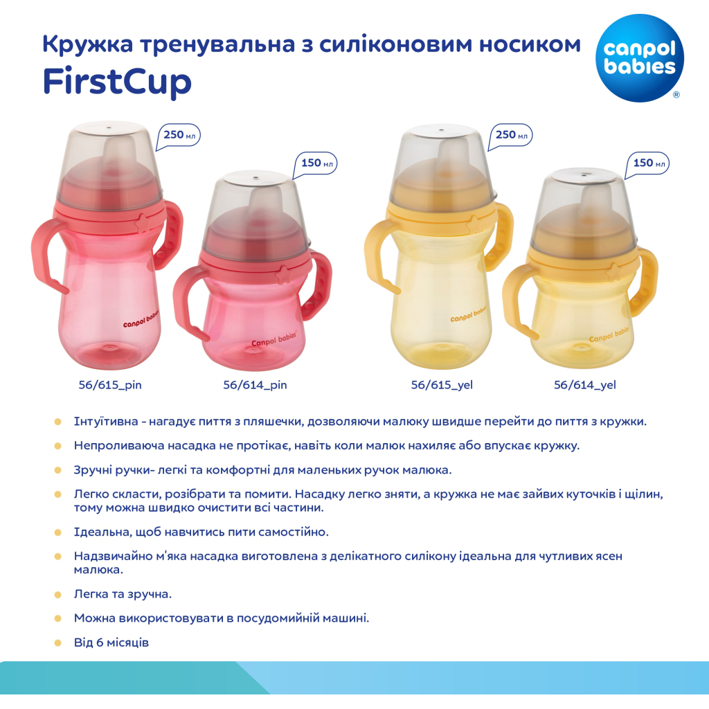 Поїльник-непроливайка Canpol babies з силіконовим носиком FirstCup 250 мл Рожева (56/615_pin) - зображення 10