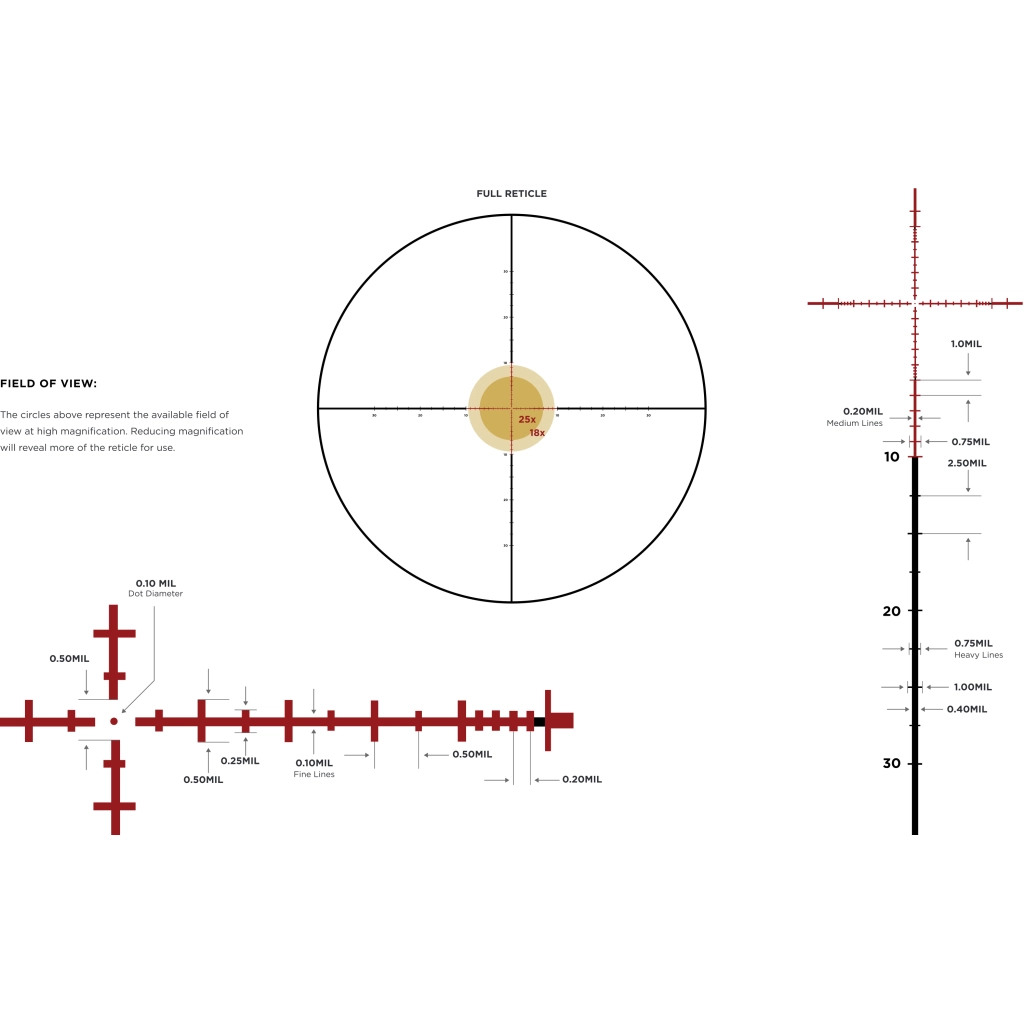Оптичний приціл Leupold Mark 5HD 2-10x30 (35mm) M5C3 FFP Illum TMR (179703) - зображення 5