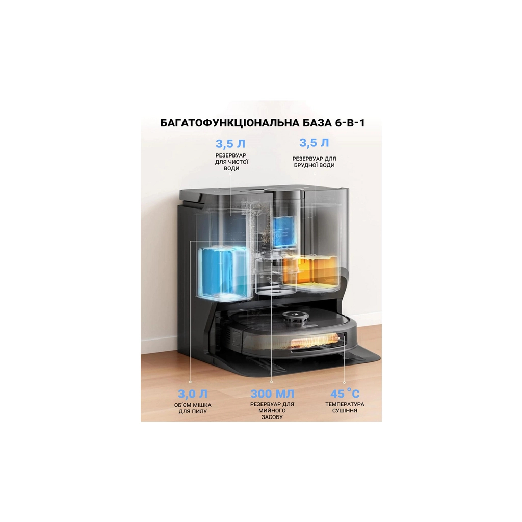 Пилосос Eureka J20 - зображення 7