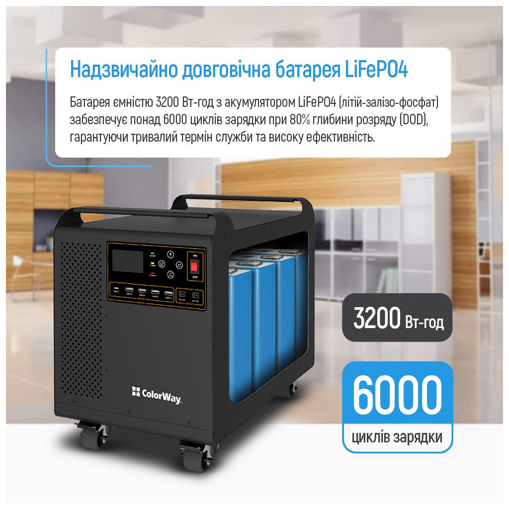 Зарядна станція ColorWay 3000W, 3200Wh (CW-PR-3K3W-01) - изображение 5