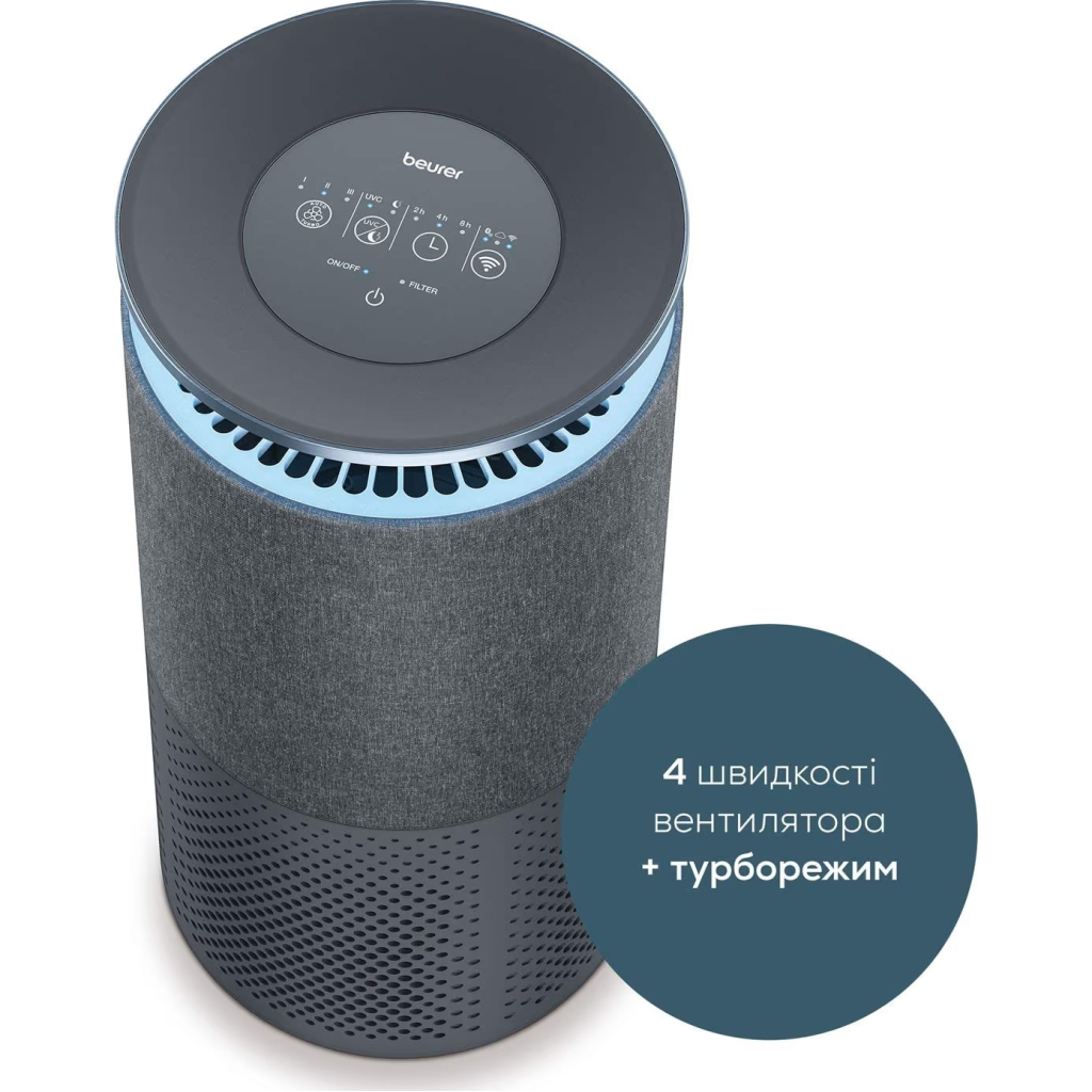 Очисник повітря Beurer LR 401 - зображення 2