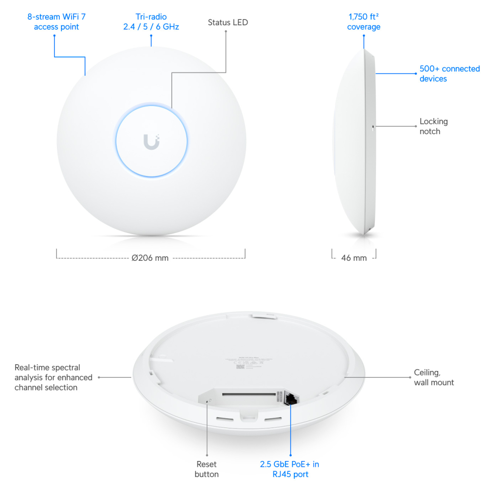 Точка доступу Wi-Fi Ubiquiti U7-Pro-Max - изображение 8