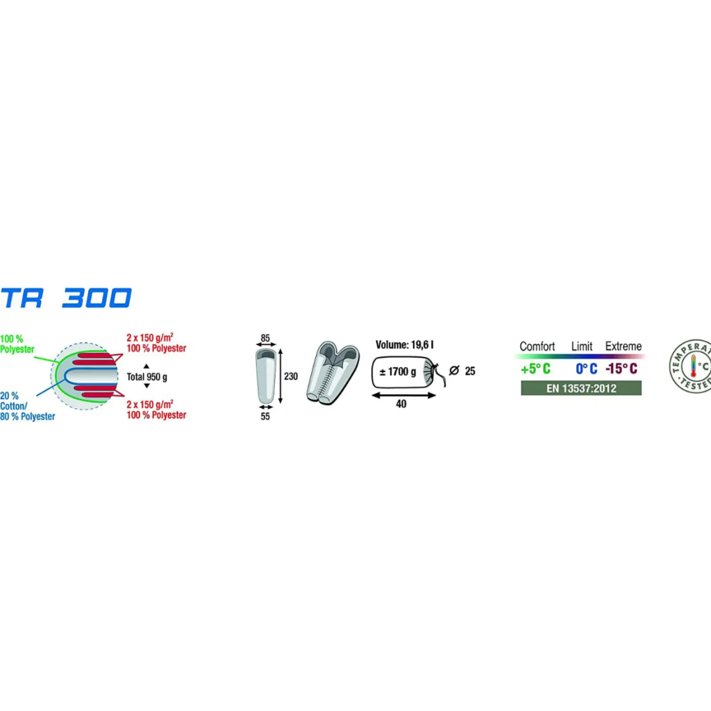 Спальний мішок High Peak TR 300/0C Dark Grey/Green Left (929674) - зображення 9