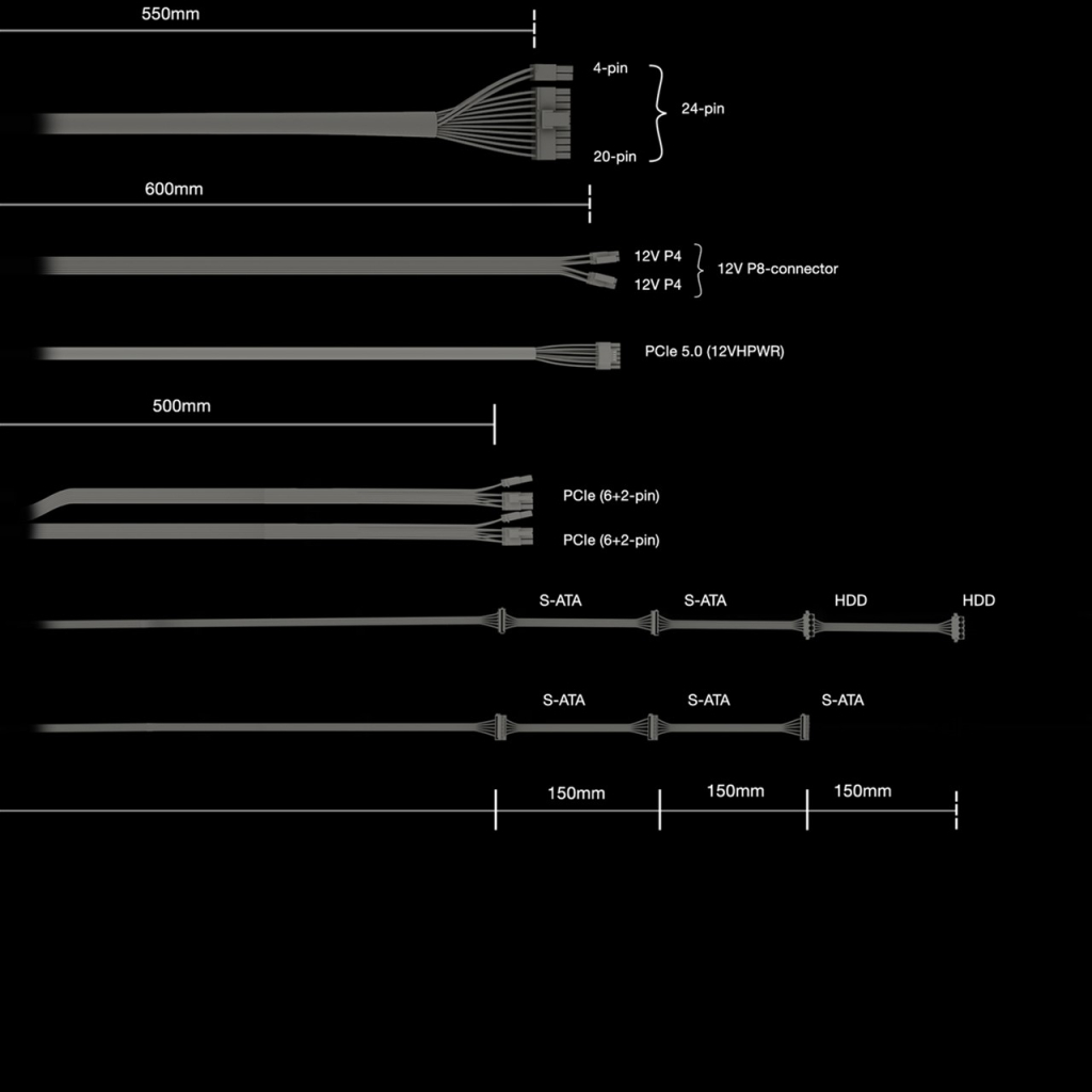 Блок живлення Be quiet! 550W PURE POWER 12 M (BN341) - изображение 2
