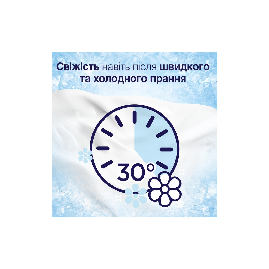 Кондиціонер для білизни Lenor Квітковий букет з нотками мускусу 1200 мл (8006540889701) - зображення 6
