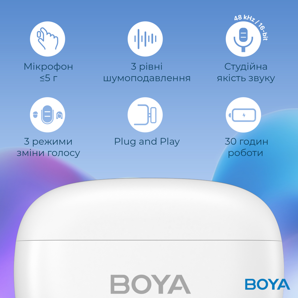Мікрофон Boya mini-13 Type-C/Lightning White (mini-13) - изображение 13
