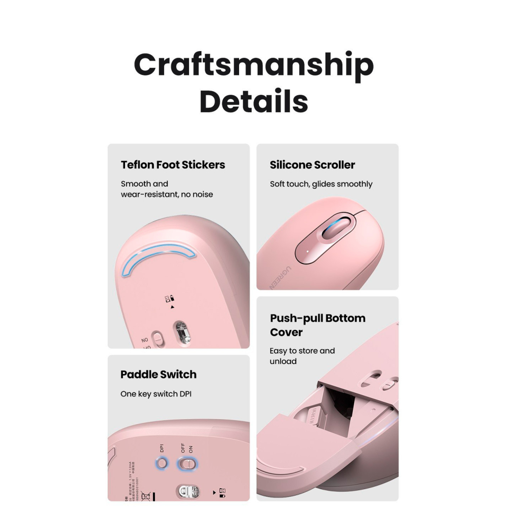 Мишка Ugreen MU105 Wireless Pink (90686) - зображення 12