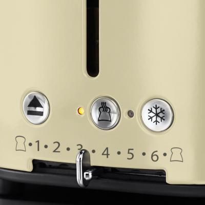 Тостер Russell Hobbs 21682-56 - зображення 3