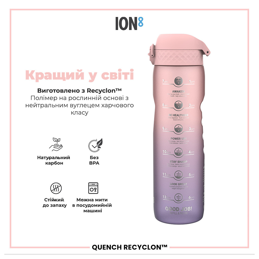 Пляшка для води ION8 OneTouch Times To Drink 1000 мл BPA Free, Periwinkle &Rose (I8RF1000PPRMOT) - зображення 6