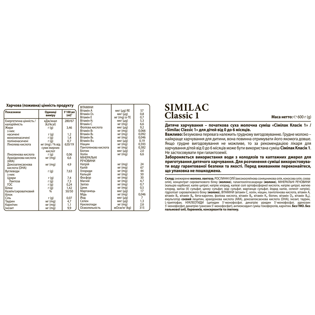 Дитяча суміш Similac 1 Classic +0 міс. 600 г (5391523058841) - зображення 5