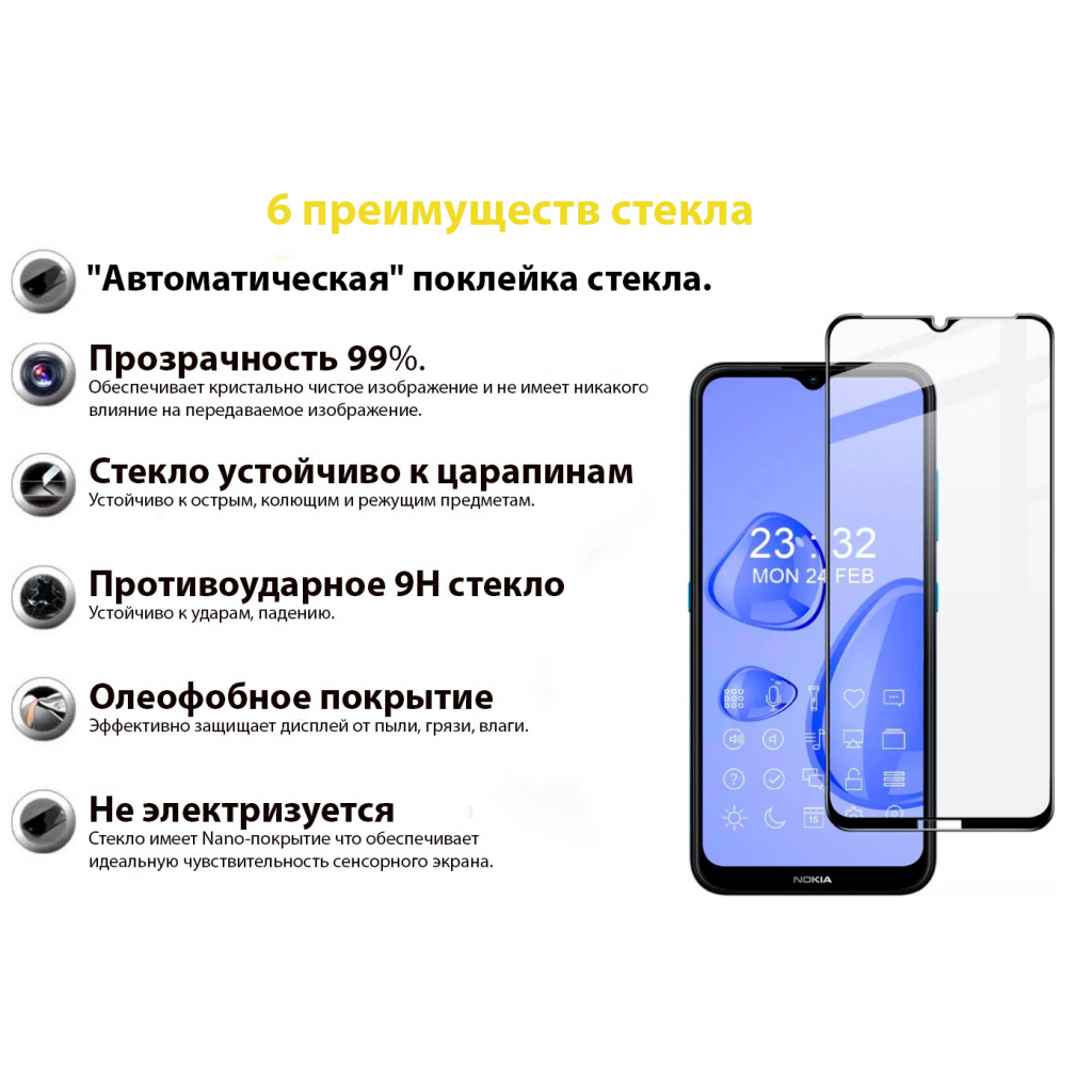 Скло захисне BeCover Nokia 1.4 Black (706902) - зображення 3