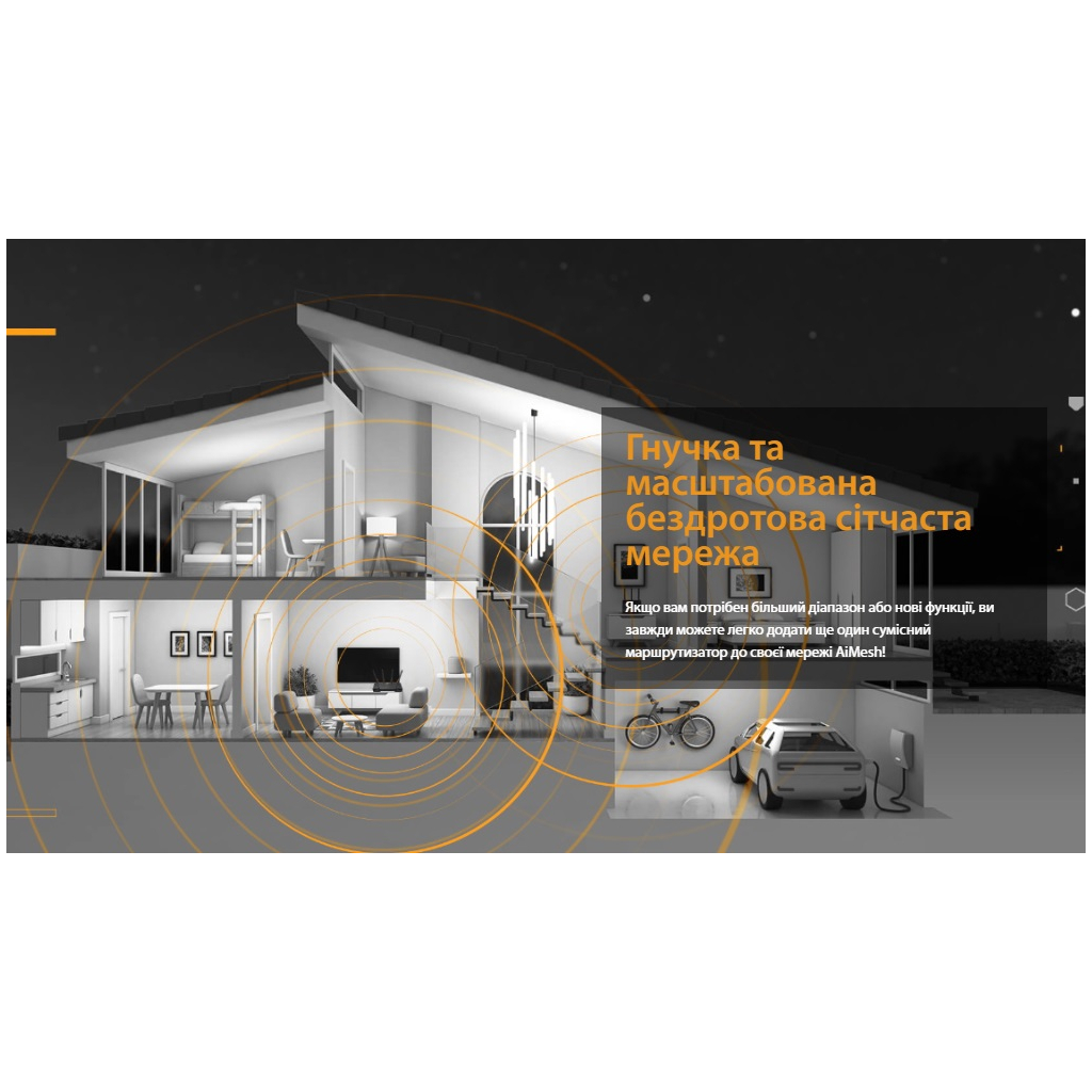 Маршрутизатор ASUS TUF-AX4200 (90IG07Q0-MO3100) - изображение 7