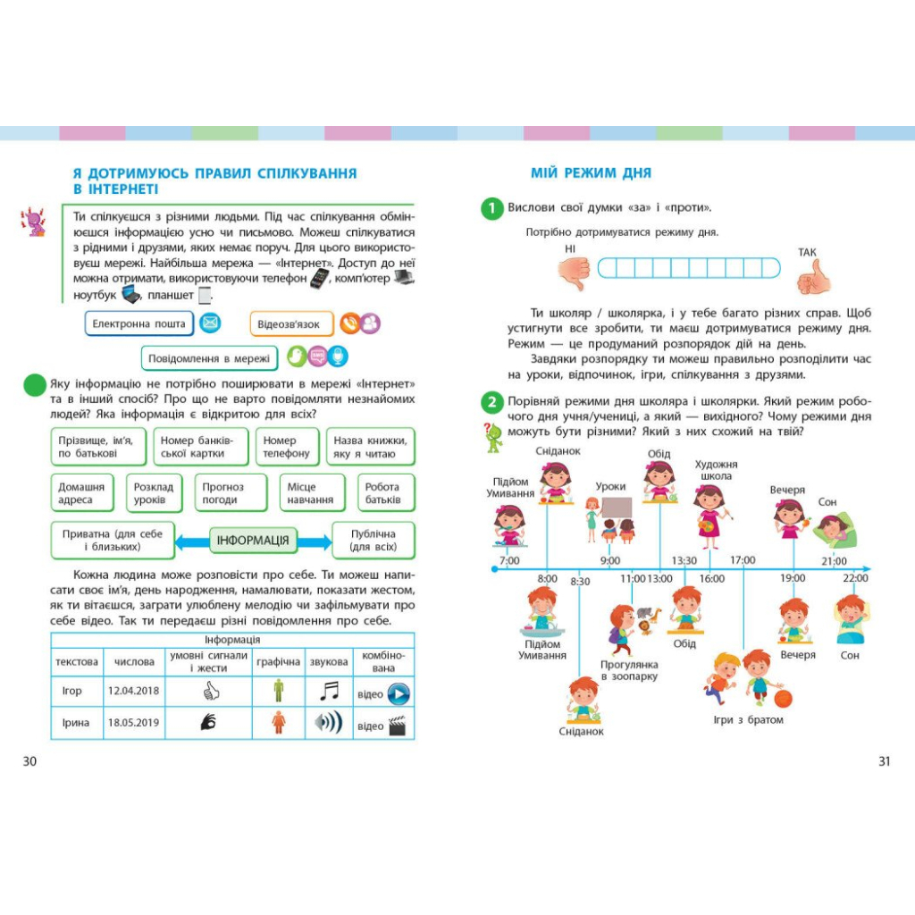 Підручник НУШ Я досліджую світ. Інтегрований курс для 2 класу ЗЗСО. У 2-х частинах. Частина 1 Ранок (9786170989482) - зображення 5