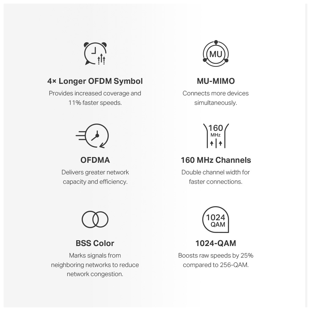 Точка доступу Wi-Fi Mercusys HALO-H80X-3-PACK - зображення 7