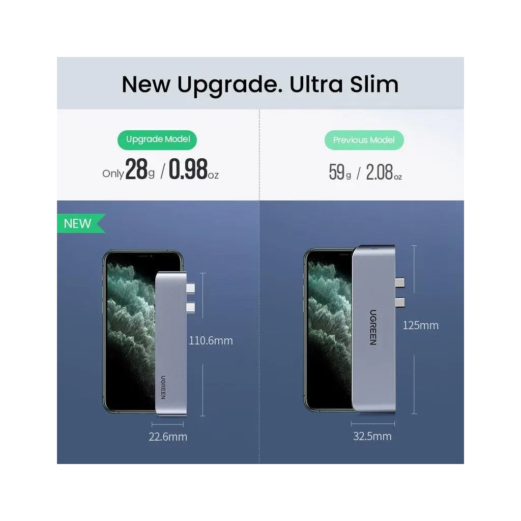 Концентратор Ugreen 2xUSB-C to 3xUSB 3.0 + HDMI + USB-C CM251 gray (60559) - зображення 4