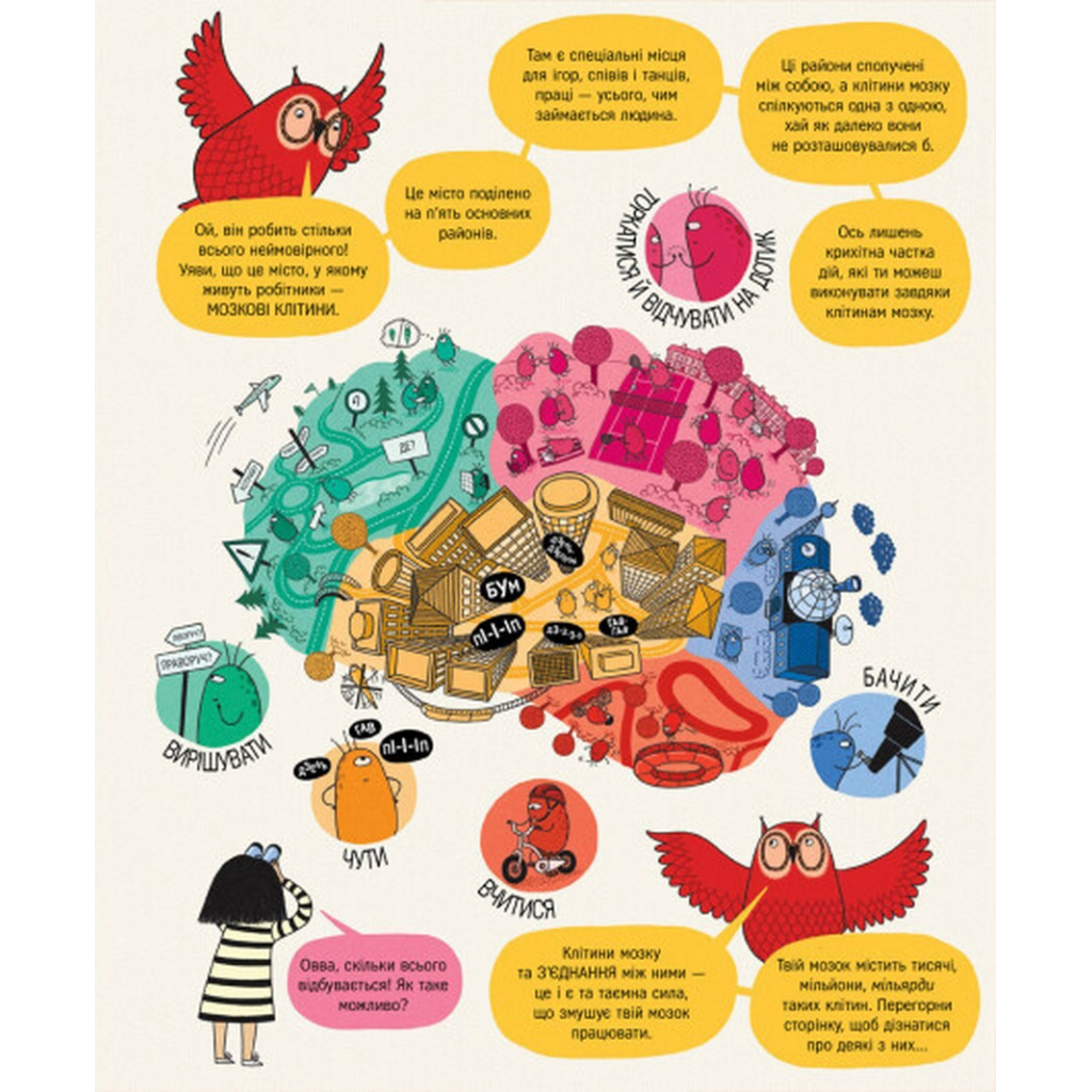 Книга Книжка про мозок і те, як він працює - Бетіна Іп #книголав (9786178012243) - зображення 5