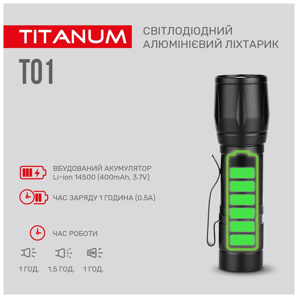 Ліхтар TITANUM 120Lm 6500K (TLF-T01) - зображення 5