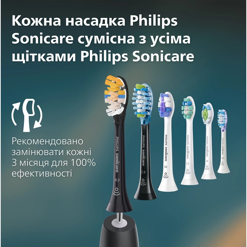 Електрична зубна щітка Philips HX3689/43 - зображення 10