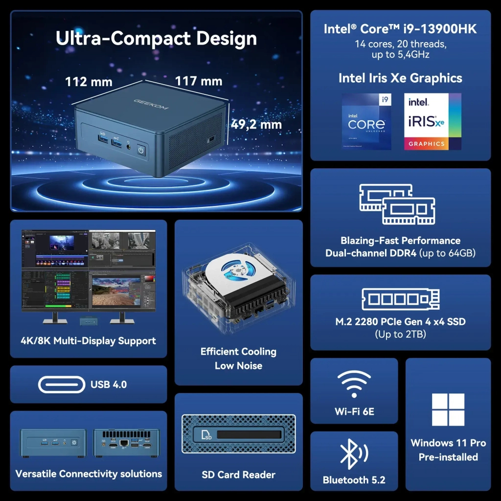 Комп'ютер GEEKOM Mini IT13 2025 Edition / i9-13900HK, 32, 2TB, W11Pro (GMIT13I913900HK-322-EU) - зображення 8