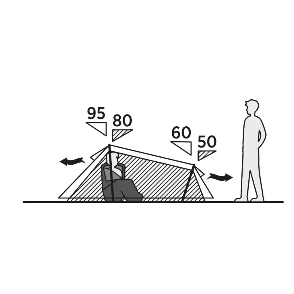 Намет Easy Camp Sarek 2 (120468) (931540) - изображение 8