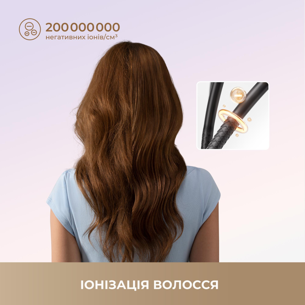 Фен Dreame Hair MINI Pink (AHG11AP) - зображення 6
