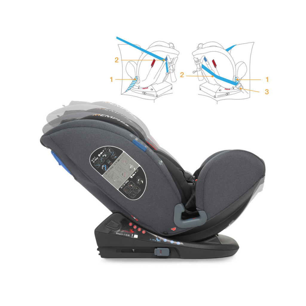 Автокрісло El Camino ME 1093 Memphis Iso-Fix (0-36кг) shadow black (ME 1093 shadow black) - зображення 8