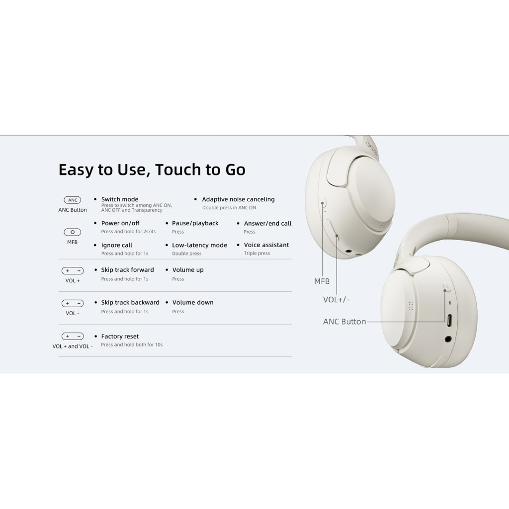 Навушники QCY H3 Moon White (1033274) - зображення 2