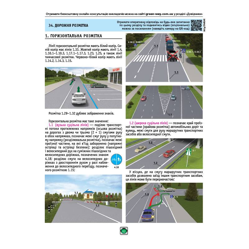 Правила дорожнього руху України 2026 ПДР 2026 України в ілюстраціях українською мовою - изображение 6