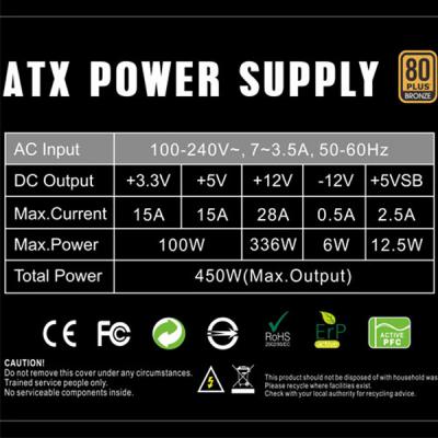 Блок живлення Gamemax 450W (GP-450) - изображение 5