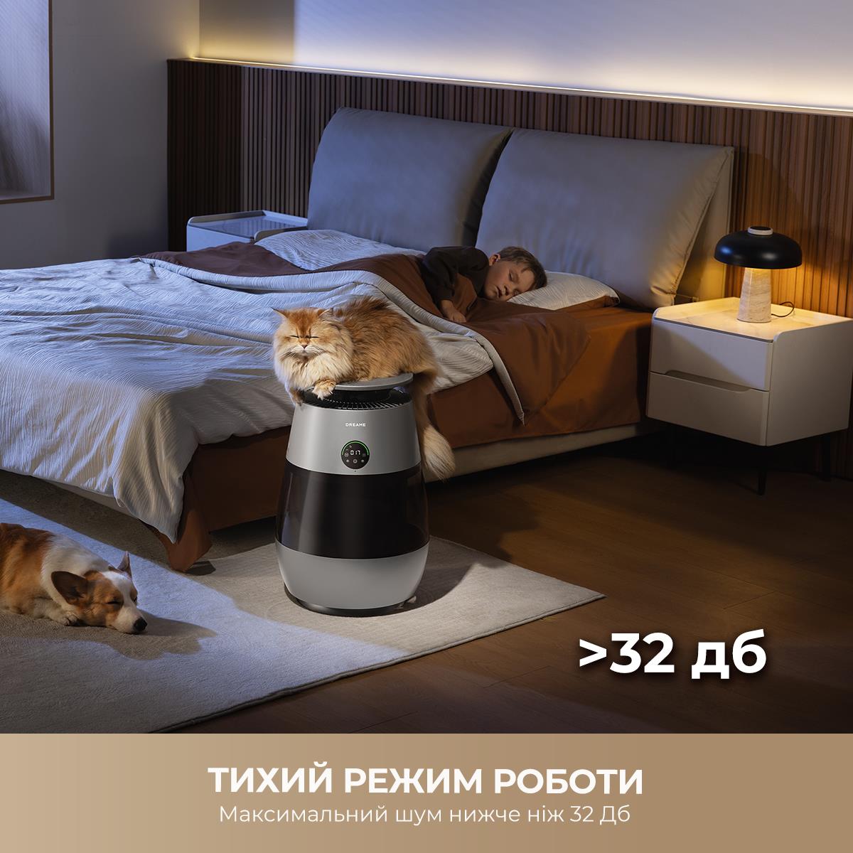 Очищувач повітря Dreame AP10 (CVF61A) - изображение 10