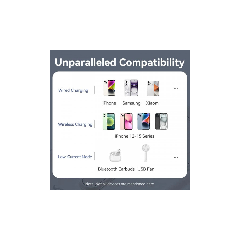 Батарея універсальна VENTION Magnetic Wireless 10000mAh 20W PD USB-C In/Out, QI-15W White (FHNW0) - зображення 3