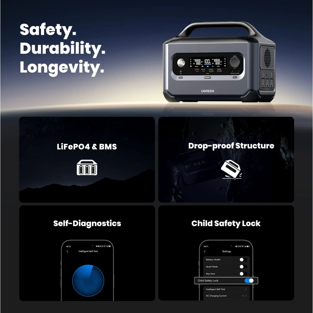 Зарядна станція Ugreen PowerRoam 600 (GS600) - зображення 10