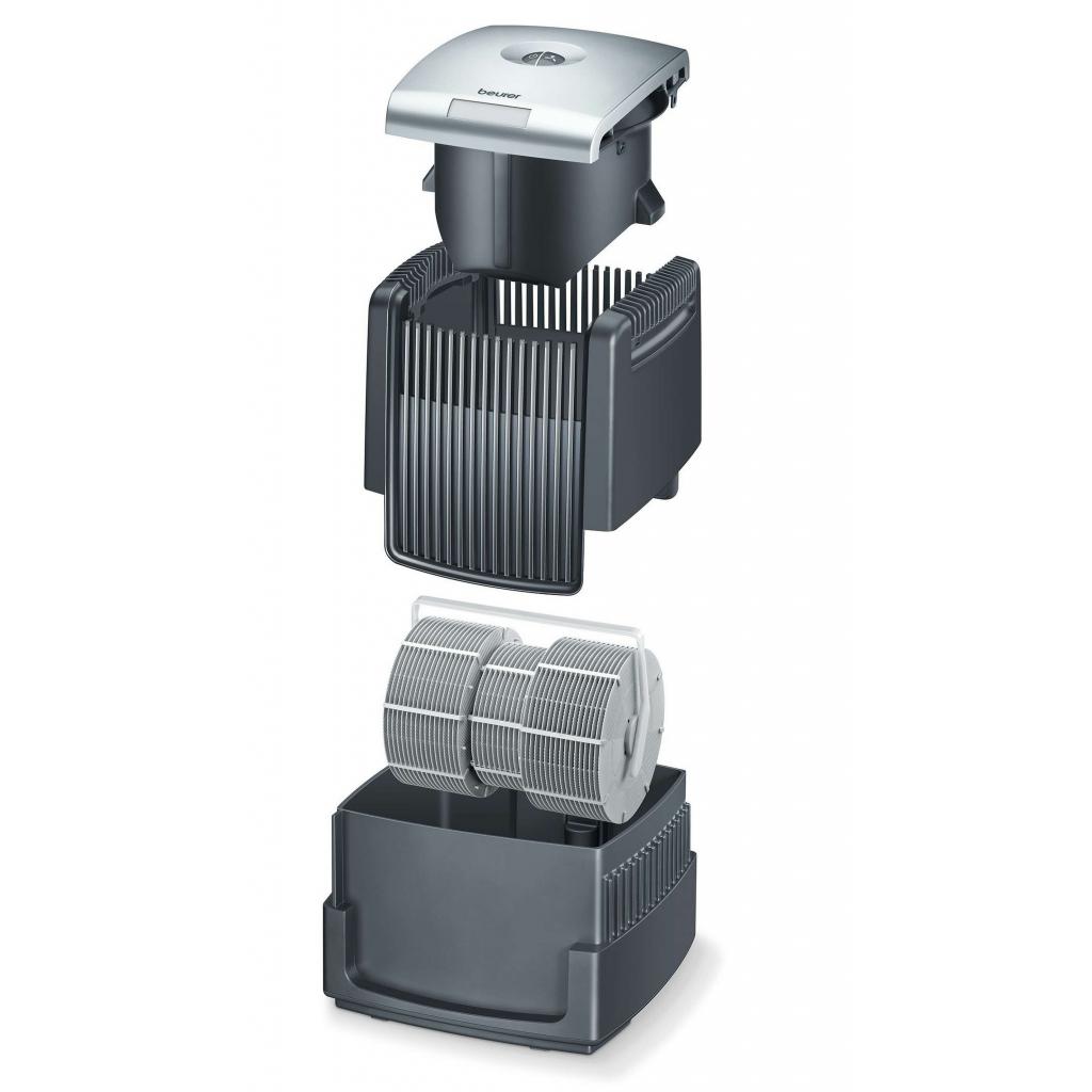 Очисник повітря Beurer LW 230 black - изображение 3