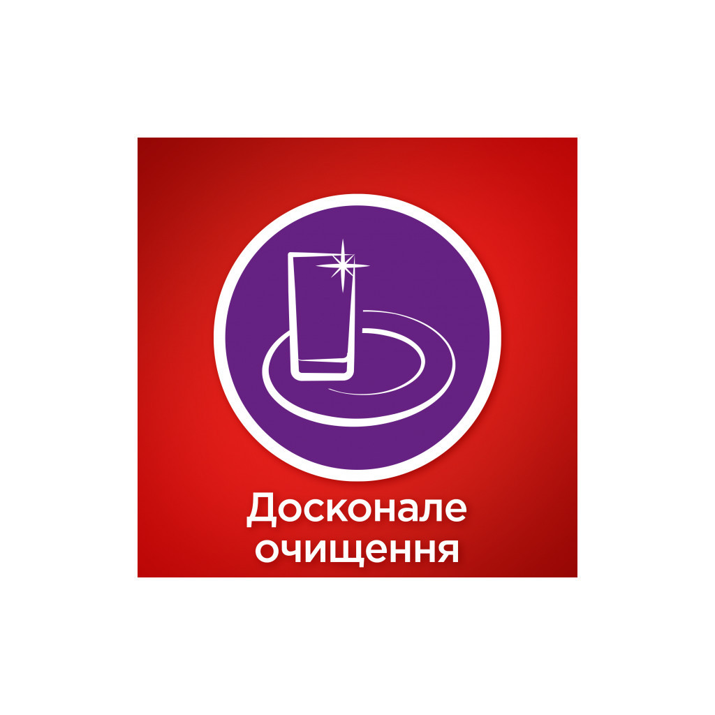 Таблетки для посудомийних машин Somat All in 1 90 шт. (9000101534993) - изображение 4