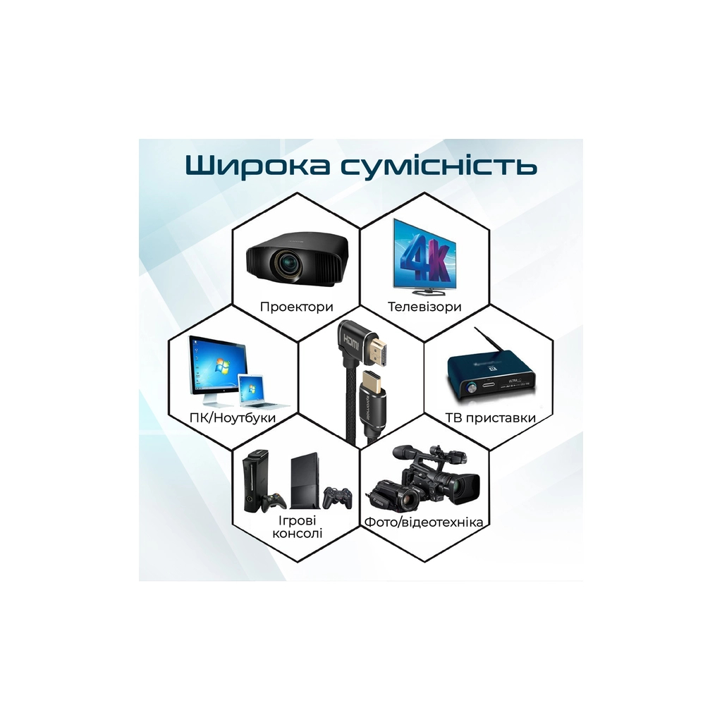Кабель мультимедійний HDMI to HDMI v.2.0 prolink4k1-300.black Promate (prolink4k1-300.black) - зображення 6