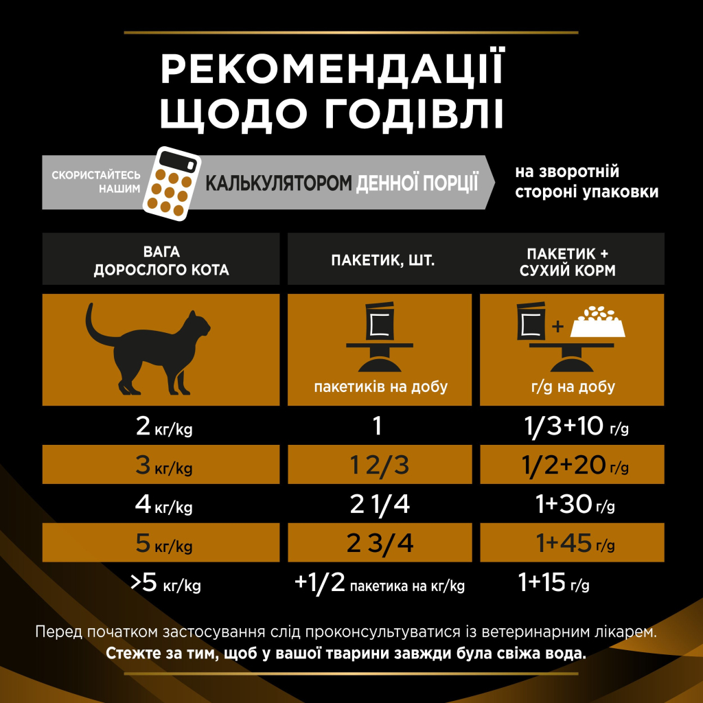 Вологий корм для кішок Purina Pro Plan Veterinary Diets NF Renal Function Advanced Care При патології нирок З лососем 10 x 85 г (7613287873699) - зображення 7