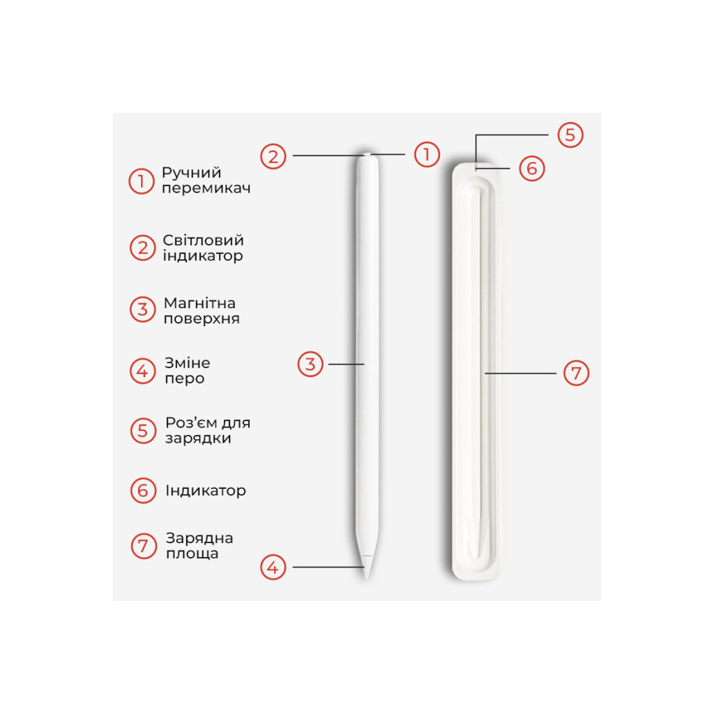 Стилус AirOn AirSens with charging case white for iPad (6126755813229) - изображение 4