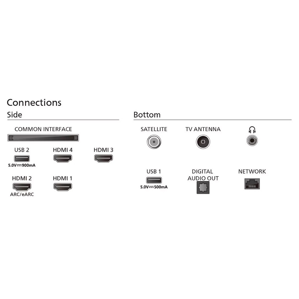 Телевізор Philips 48OLED769/12 - зображення 6