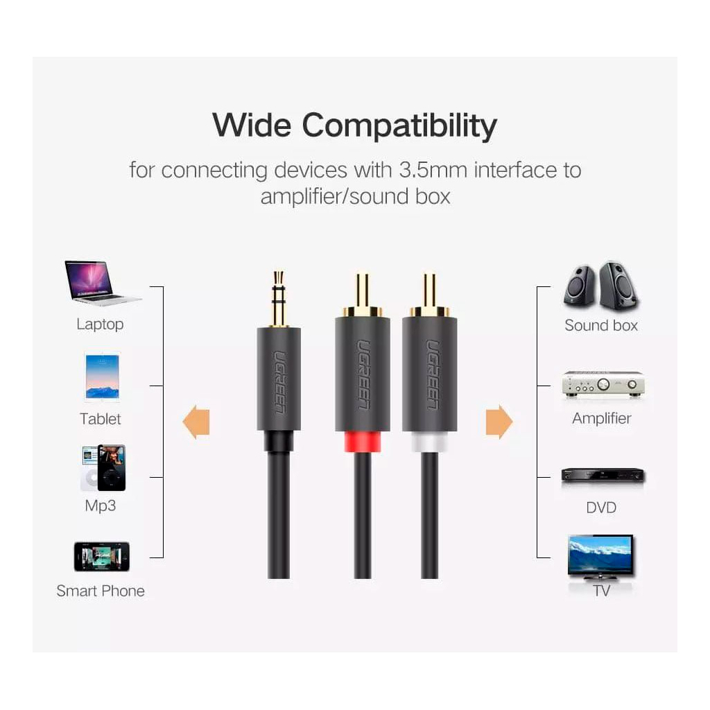 Кабель мультимедійний 3.5mm M to 2xRCA M 2.0m AV102 black Ugreen (10510) - picture 6