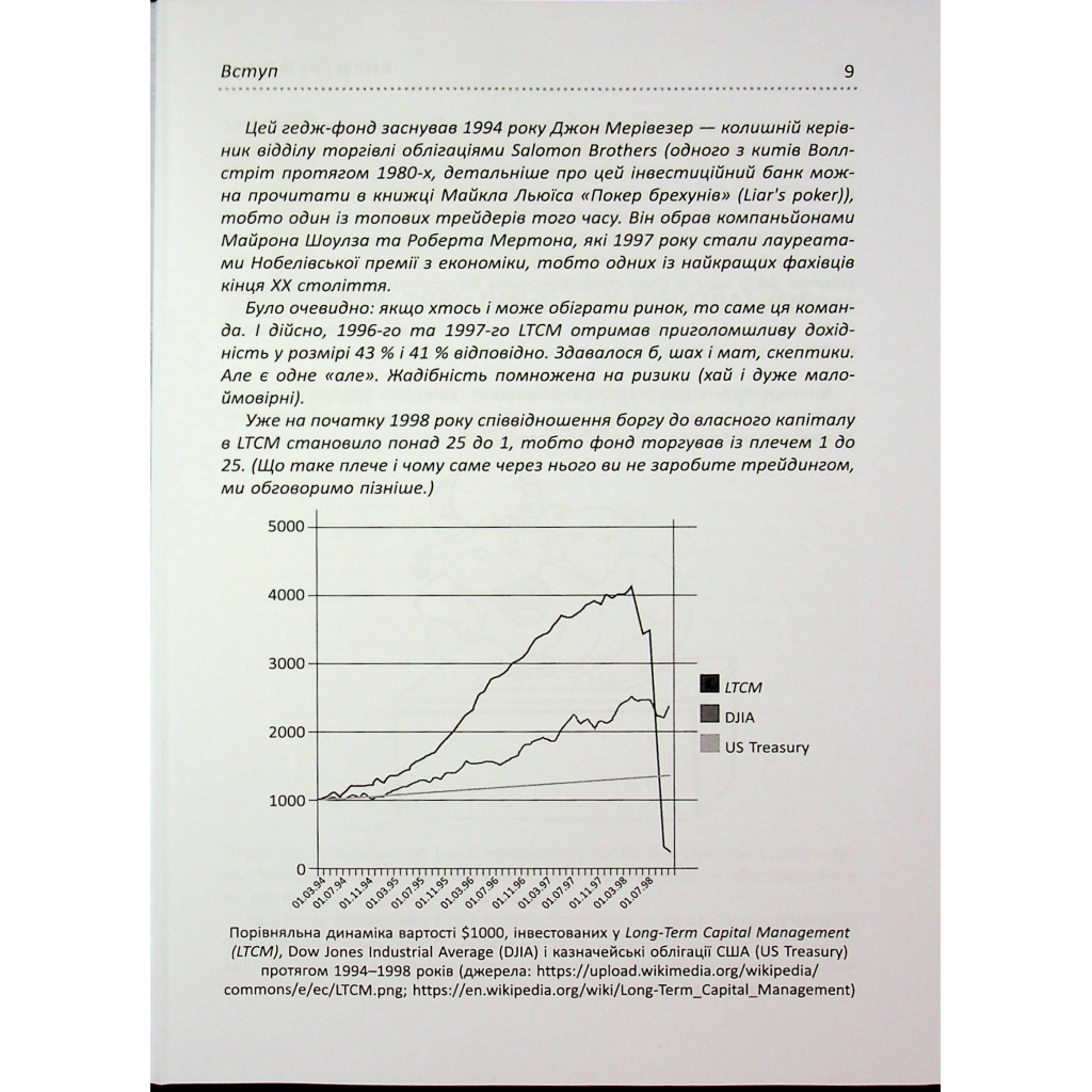 Книга Антитрейдинг - Олексій Пластун Фабула (9786175223246) - зображення 9