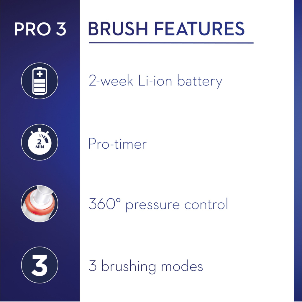 Електрична зубна щітка Oral-B Pro 3 3500 D505.513.3X WT (4210201395539) - зображення 7