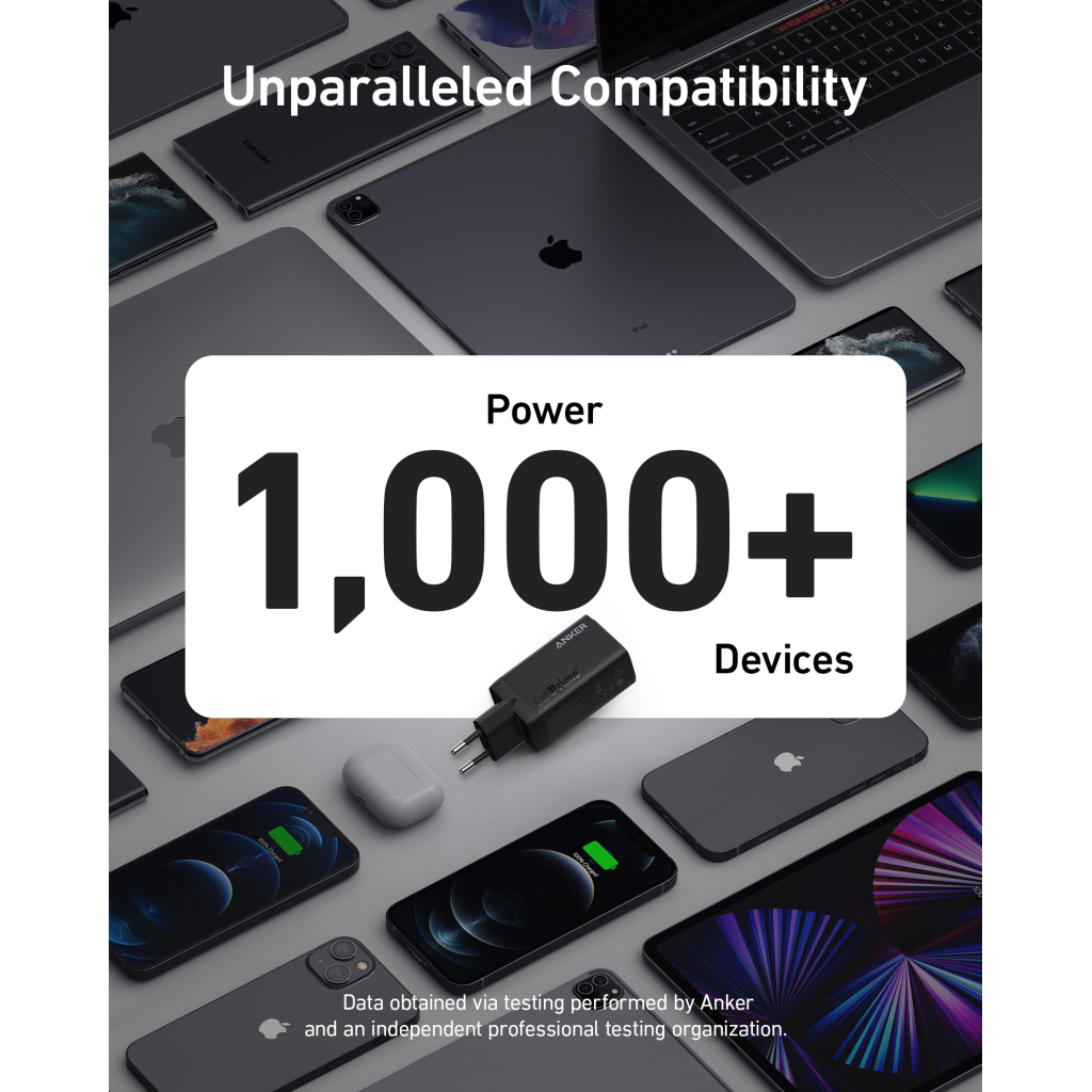 Зарядний пристрій Anker PowerPort 735 GaNPrime 65W 2xUSB-C PD + 1xUSB-A PIQ PPS/DPDS (A2668311) - зображення 4