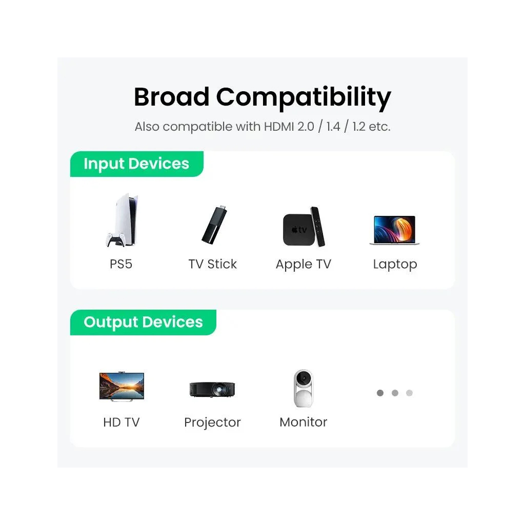 Кабель мультимедійний HDMI M to HDMI F 0.5m 8K HD151 black UGREEN (40400) - зображення 9